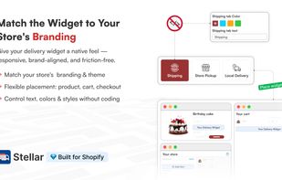 Widget according to your Branding
