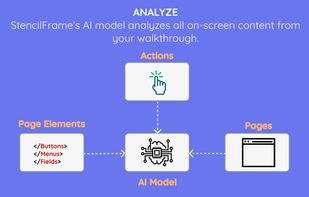 StencilFrame screenshot 1