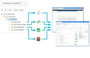 Sneak peek at test plan editor and unified hybrid workflows.