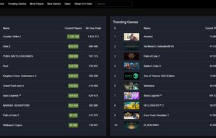 StmStat screenshot 1
