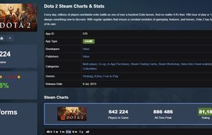 StmStat screenshot 2