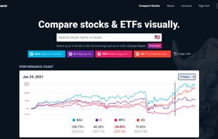 Stock Comparer screenshot 1