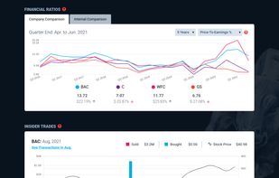 Stock Comparer screenshot 2