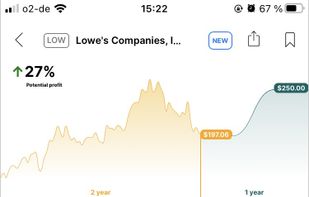 Stock Insights screenshot 1