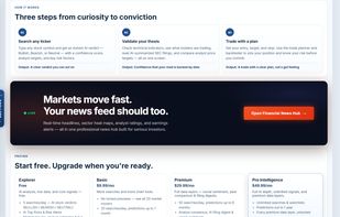  the "three steps" section with the start of the pricing plans.