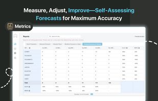 Forthcast screenshot 2