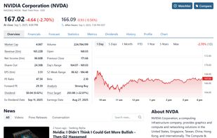 Stock Analysis screenshot 1