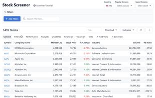 Stock Analysis screenshot 1