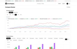 StockDigging screenshot 1