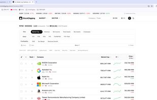 stockdigging.com main page