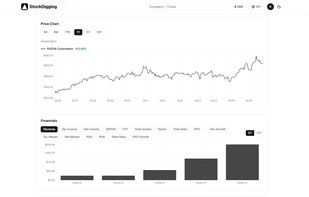 StockDigging screenshot 1