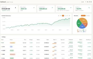 Dashboard screen