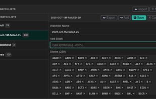 Watchlist editor with tradingview import and export.
