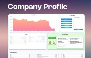StockTradeIQ screenshot 1