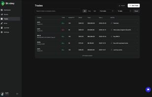 Trade logs of Stockxy