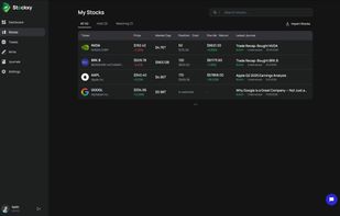 Stocks list of Stockxy