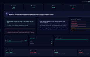 Behavioral stats — Track your trading patterns and understand how your decision-making evolves over time.