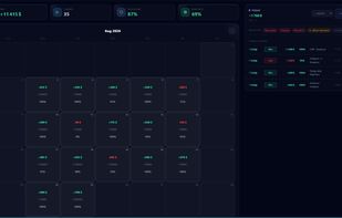 Trading journal — Review your trades and behavioral patterns over time.