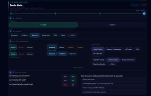 Trade Gate — Check your setup, mindset, and behavioral warning signs before taking a trade.