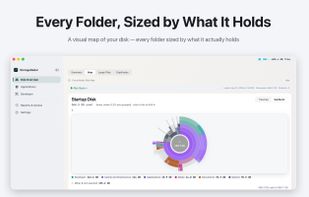 Sunburst and Treemap maps size each folder by its contents and show the exact path.