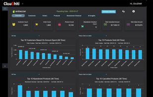 Store AI Analytics screenshot 1