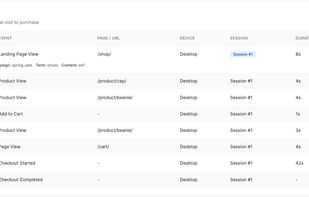 StoreRadar screenshot 1