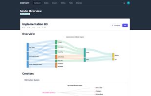 Storism screenshot 1