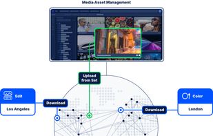 This is an illustrated media workflow that is distributed across remote teams worldwide. By using Storj Object Storage files can be uploaded and accessed from anywhere allowing global collaboration without geographic boundaries.