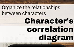 Story Plotter screenshot 1