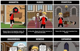 Storyboard That screenshot 1