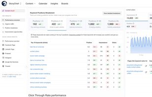 StoryChief.io screenshot 2