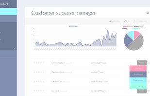 Stowhire screenshot 1