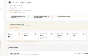 Strajist screenshot 1