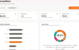 Strajist screenshot 1