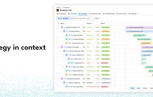 Six views, four roles, two progress modes

Dashboard, Overview, Roadmap, Hierarchy map, Portfolio board, Team board. Four permission levels with a granular matrix. Manual or automatic progress rollup. Jira team sync.