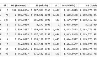 Stratum Statistics screenshot 3