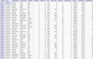 Stratum Statistics screenshot 1