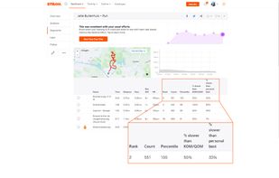 Strava Ranks screenshot 3