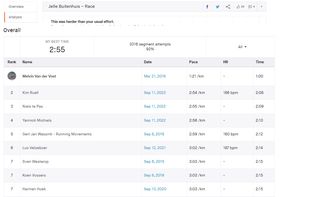 Strava Ranks screenshot 2