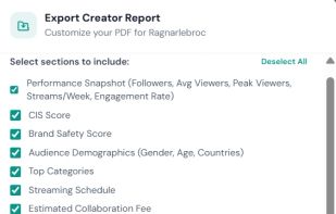 Export customizable media decks of creators