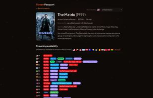 Movie title page expanded