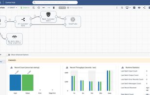 StreamSets screenshot 2
