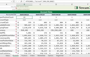 Account values across multiple accounts, per currency