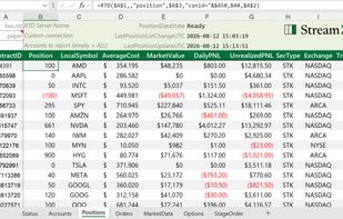 Positions with live P&L streaming into an Excel sheet via native =RTD() formulas