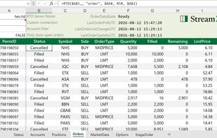 Live order monitoring in Excel