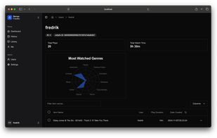 Streamystats screenshot 1