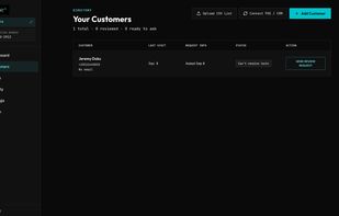 Dashboard — review growth and campaign activity at a glance