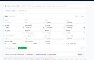 All options scanner to look at every contract in the market every 15 mins with rich filters