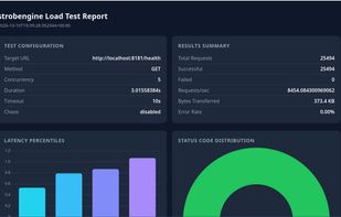 strobengine screenshot 1