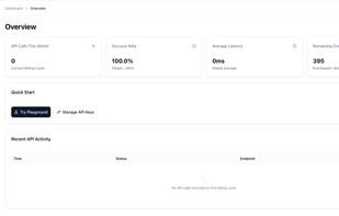The StructOCR developer dashboard. A clean and intuitive interface where you can easily manage your API keys, monitor usage analytics, and track your pay-as-you-go billing with seamless cryptocurrency deposit support (USDT/USDC).
